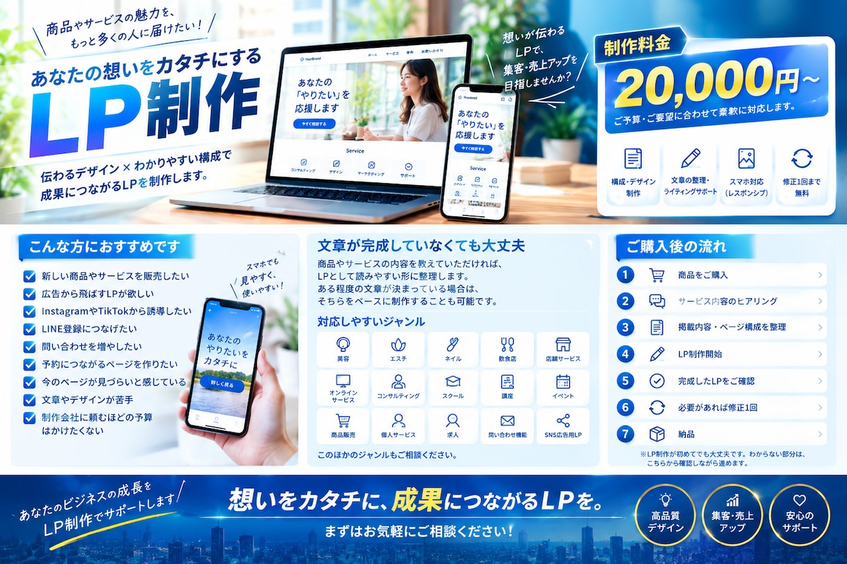 売れる流れを意識したLPを20000円で制作します 商品やサービスの魅力が伝わるLPを制作します イメージ1