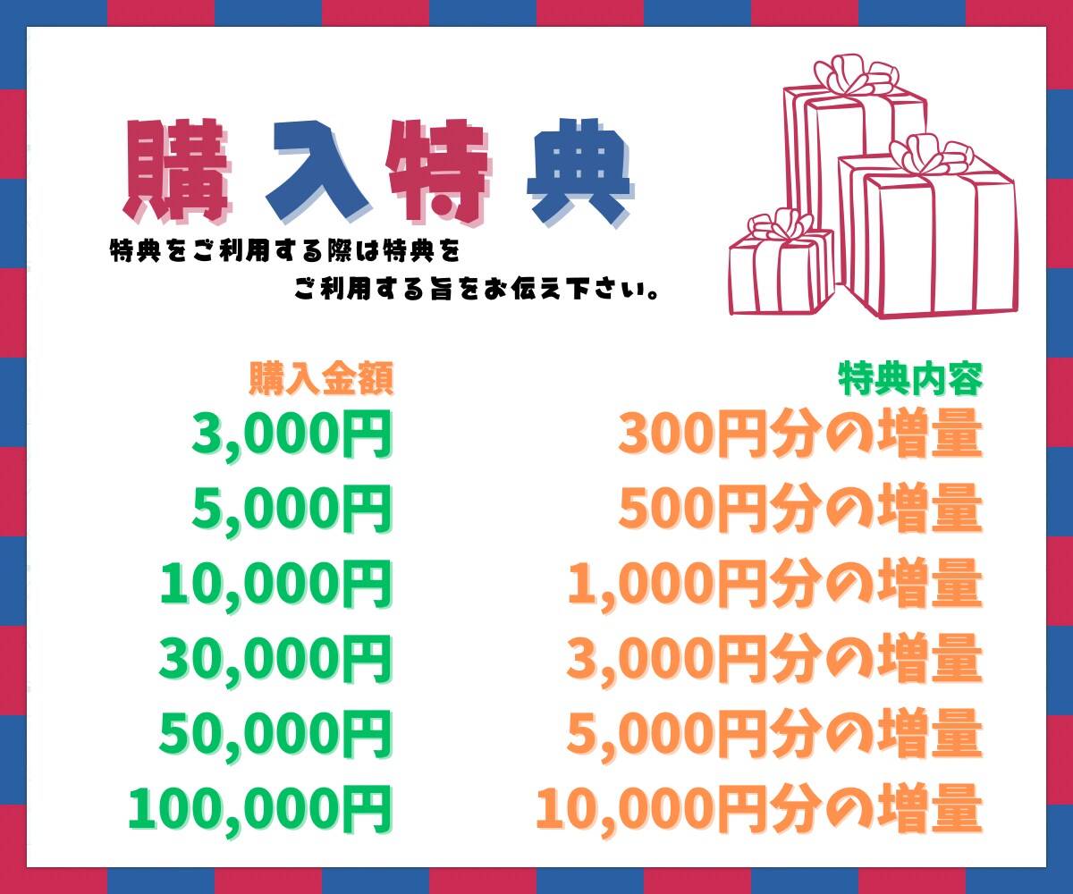 Twitter★リツイートを【+300】増加します 安心の30日減少保証☆+300RT 3,000円でご提供中！ イメージ6
