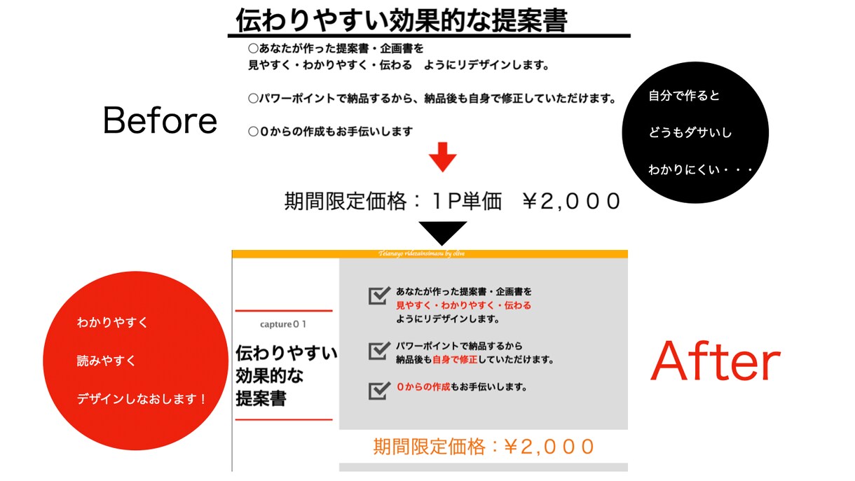 効果的でデザイン性の高い企画提案資料を作成します 広報戦略のプロが作る企画提案書作成デザイン性・効果的 イメージ3