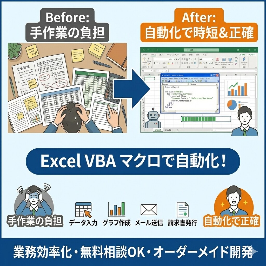 Excel VBAで面倒な作業を自動・効率化します 手作業を減らし、日々の作業を効率化！ざっくり相談から対応可能 イメージ1