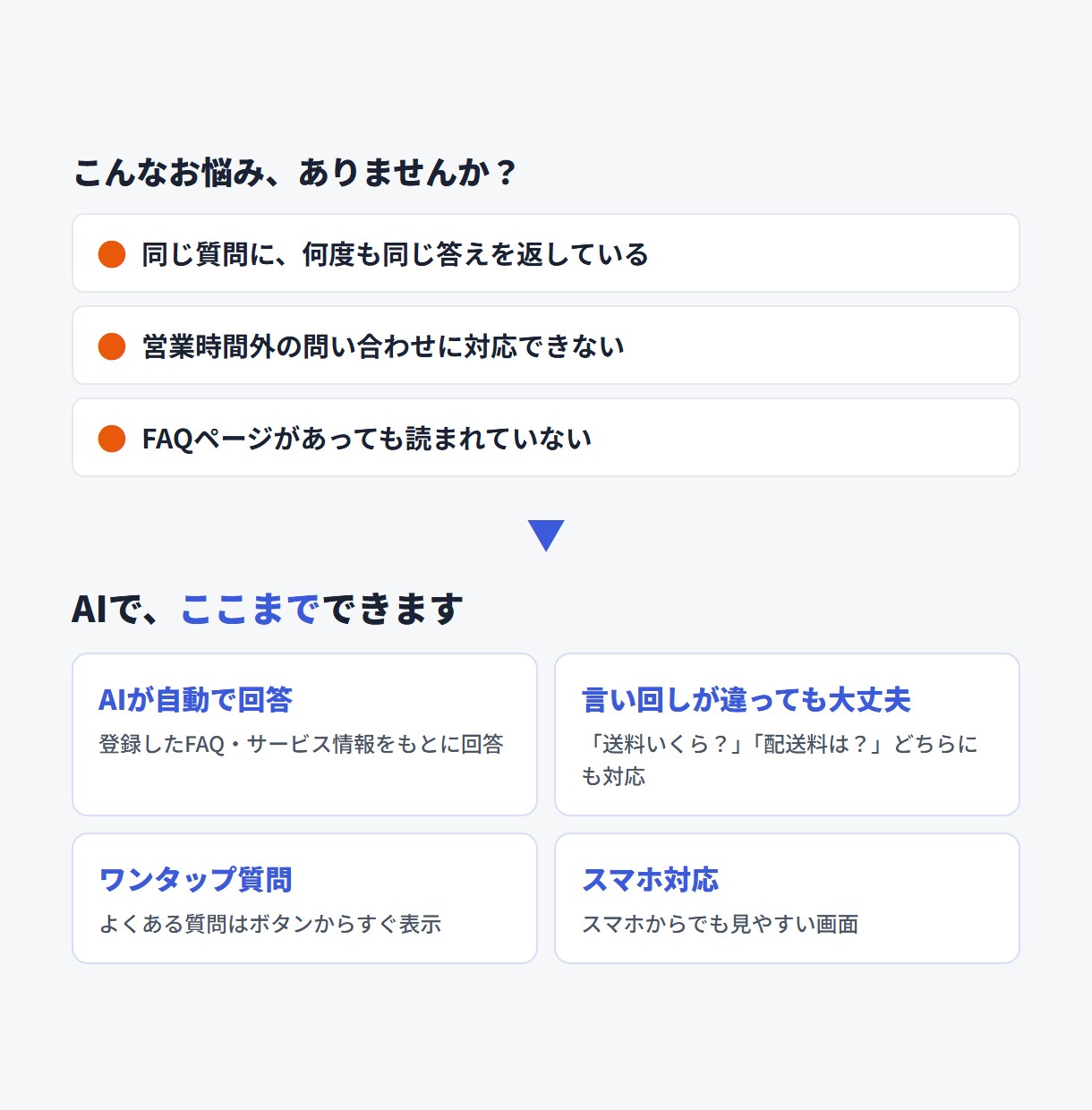 Webで使えるAIチャットボットを作成します 完成品ベースで早い・御社のFAQで自動回答 イメージ3