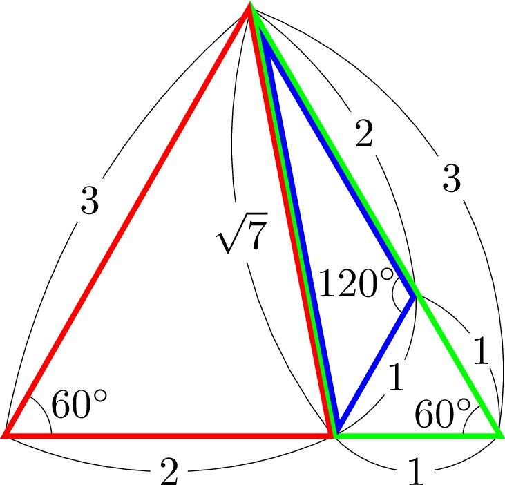 数学のプリントに必要なグラフや図を作成します 綺麗なグラフや図を使うことで，より良いプリントにしよう！ イメージ4