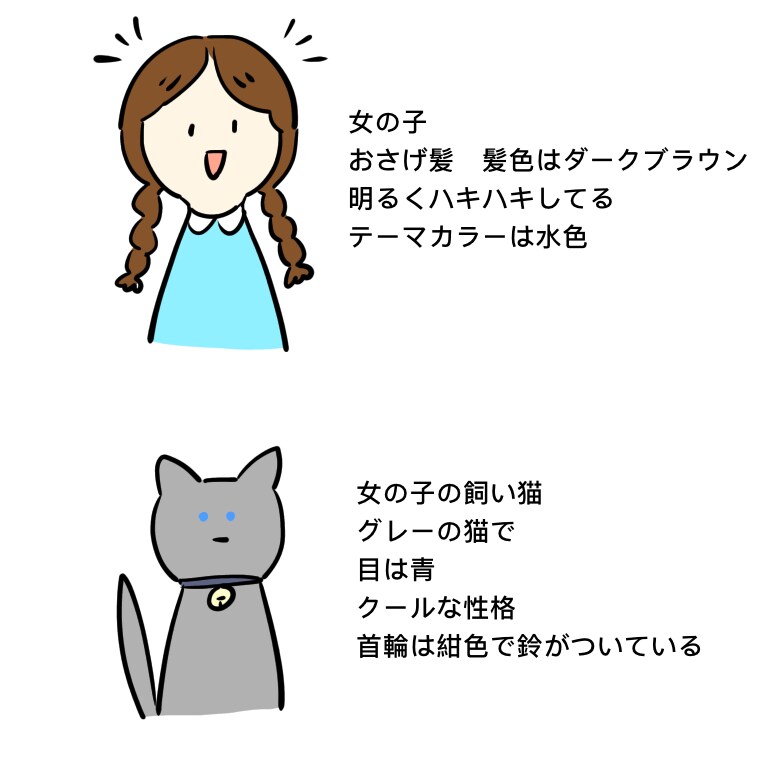 商用可！シンプルでゆるーい1〜4コマ漫画描きます 使用カラー無制限！可愛いゆるキャラ作ります！ イメージ3