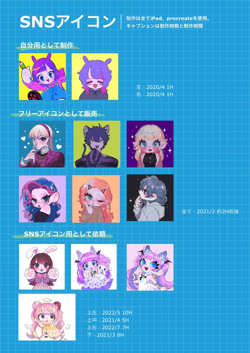 SNS用デフォルメアイコンイラスト作成します キャラクターが際立つSNSの【顔】！描きます！ イメージ2
