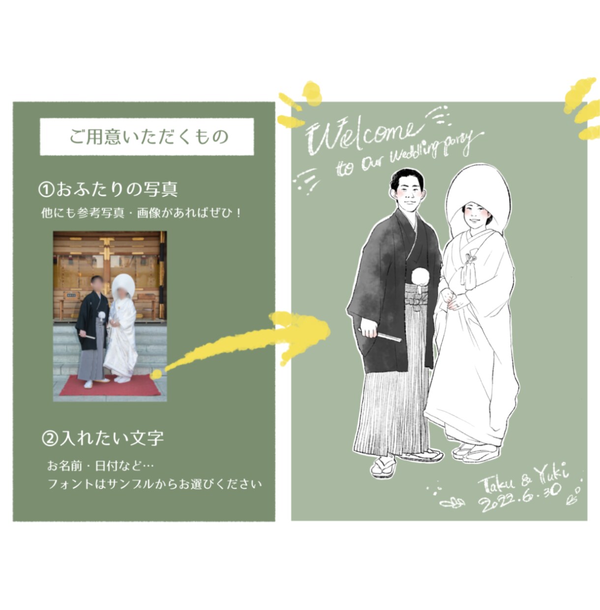 おしゃれなウェディングボード作成します ■お写真をもとにお描きします■※データお渡し イメージ2
