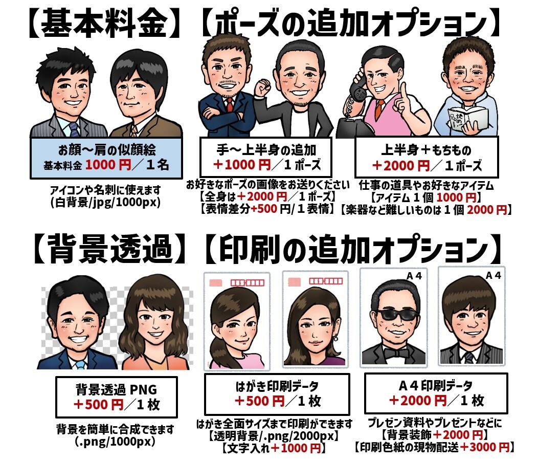 大量注文可★お写真から似顔絵を描きます おまかせ制作/複数ポーズや表情差分/色紙の現物郵送なども イメージ2