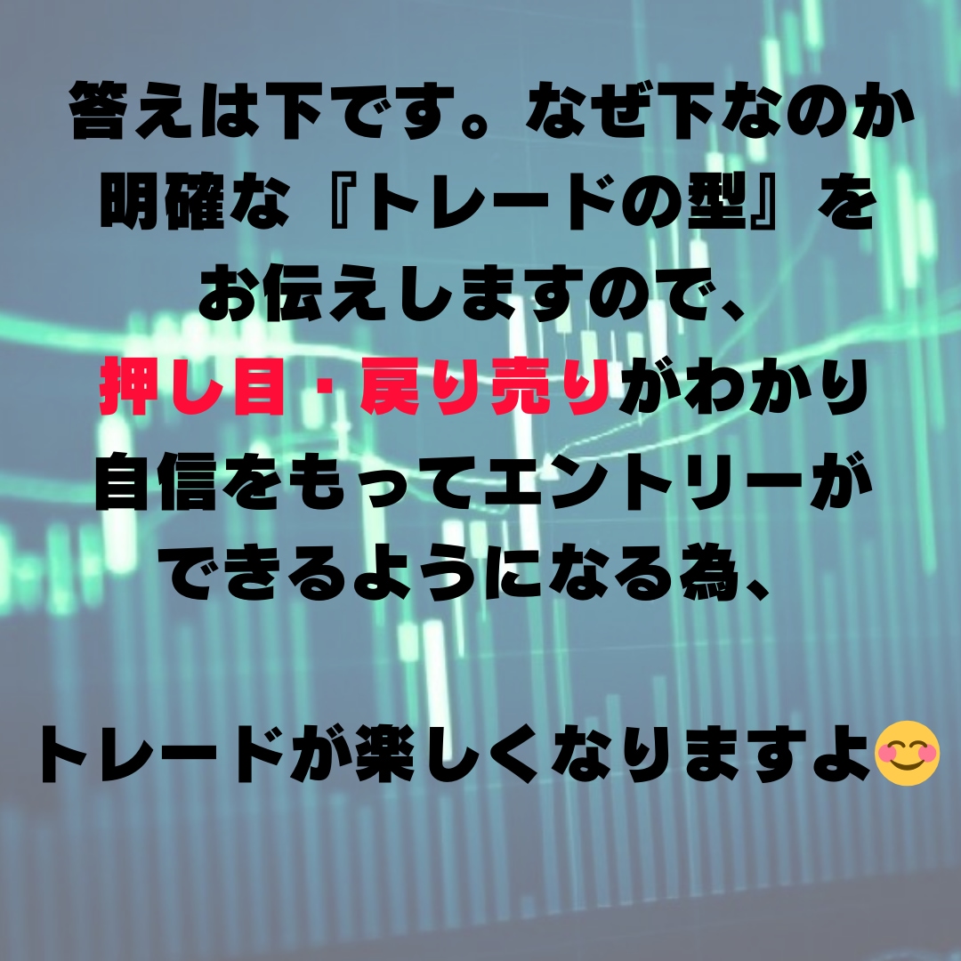 移動平均線の本質と性質について教えます 明確な押し目、戻り値を狙える後出しジャンケントレードです イメージ5