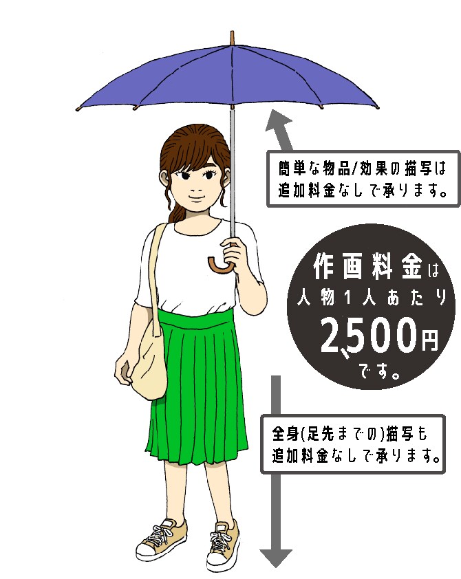 日常のさまざまなシーンをイラストでお描きします 色んな媒体でお気軽に使って頂けるようお描きします。 イメージ9
