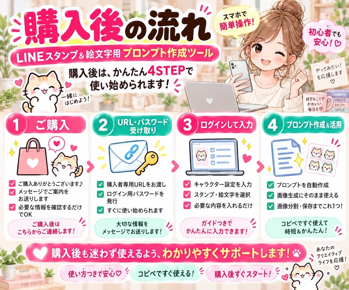 LINEスタンプのプロンプト作成ツールを提供します LINEスタンプ・絵文字作成をもっと簡単に効率化⭐︎ イメージ5