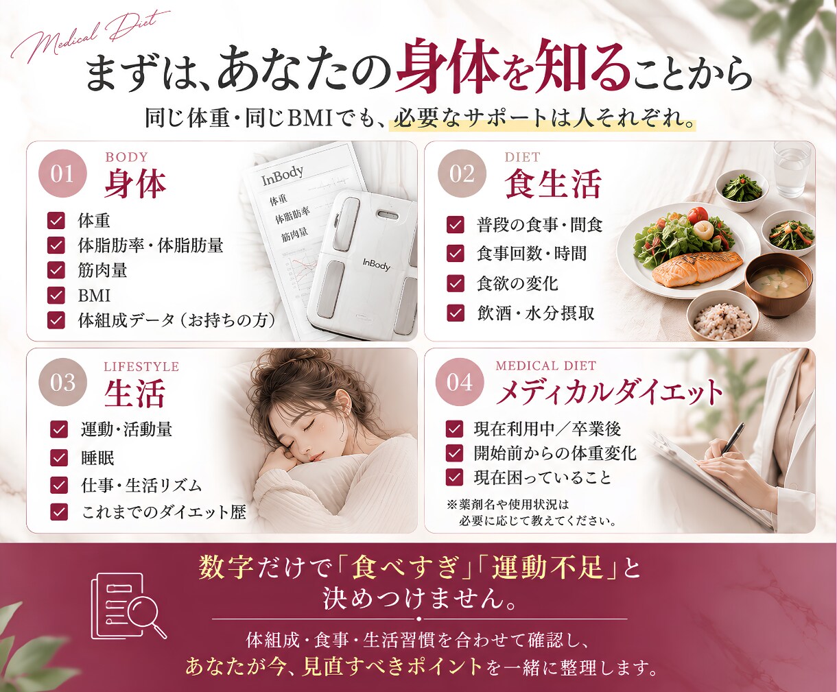 メディカルダイエット中・卒業後のお悩み支えます 糖尿病内科勤務の看護師が個別レクチャー＆伴走 イメージ5