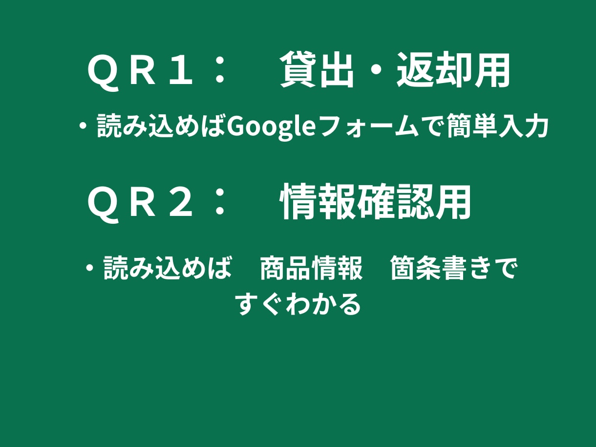 備品管理と貸出管理のQRコード作成します 備品を探すムダをゼロに！サポート情報＆貸出状況をQR一元管理 イメージ2