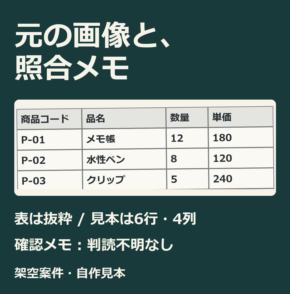 PDF・画像を編集用Excel・Wordにします 10頁まで。元資料と見比べた確認メモ、修正2回付き イメージ2