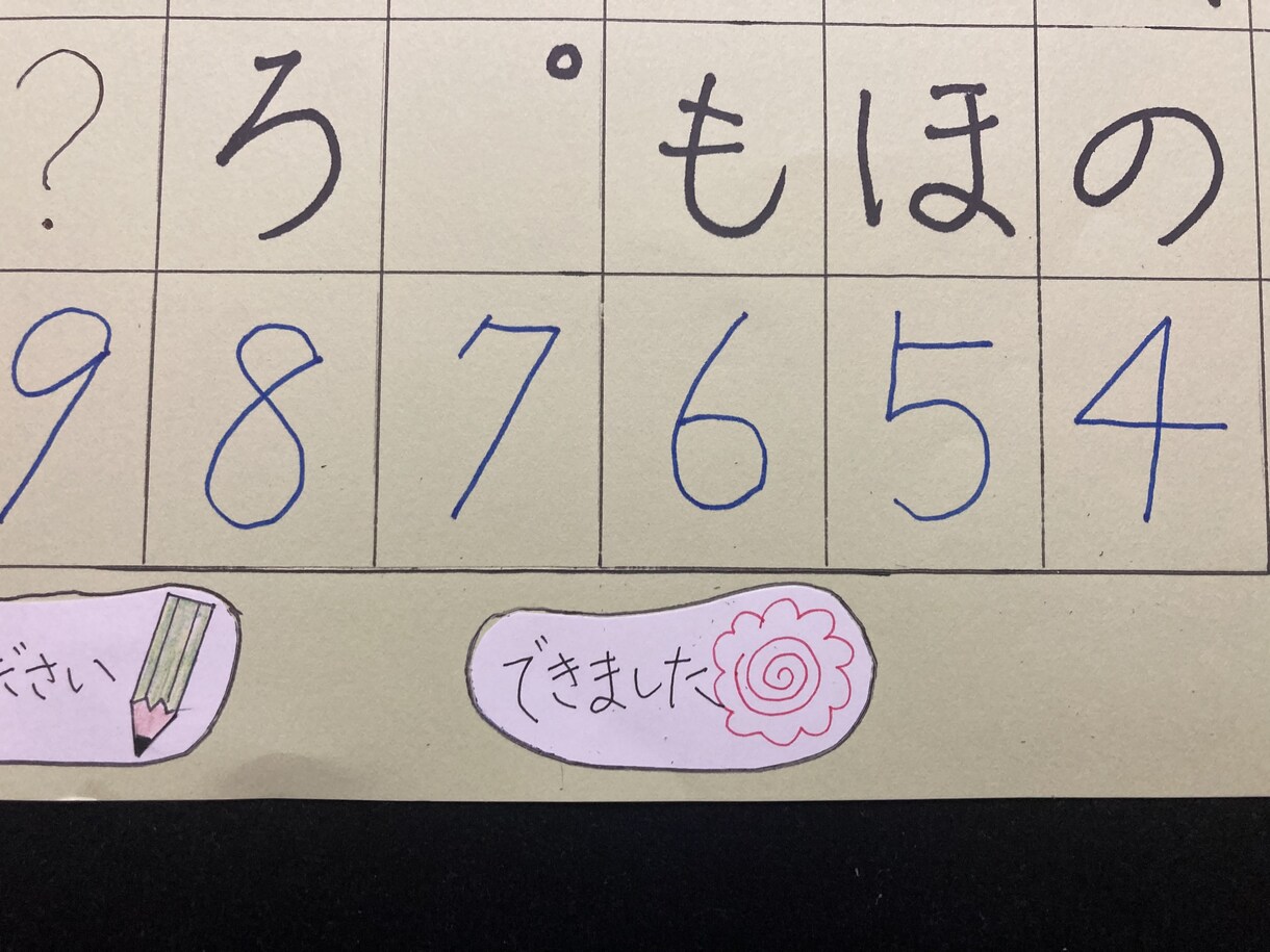 オーダーメイドのコミュニケーションボード作ります 言葉でやりとりをすることが難しい方や苦手な方の便利ツールです イメージ4