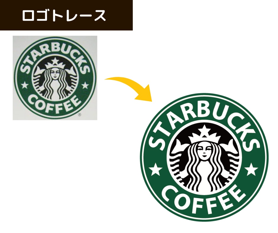 ロゴ・イラストをトレース・aiデータ化します 最短翌日納品！丁寧にトレースします イメージ4