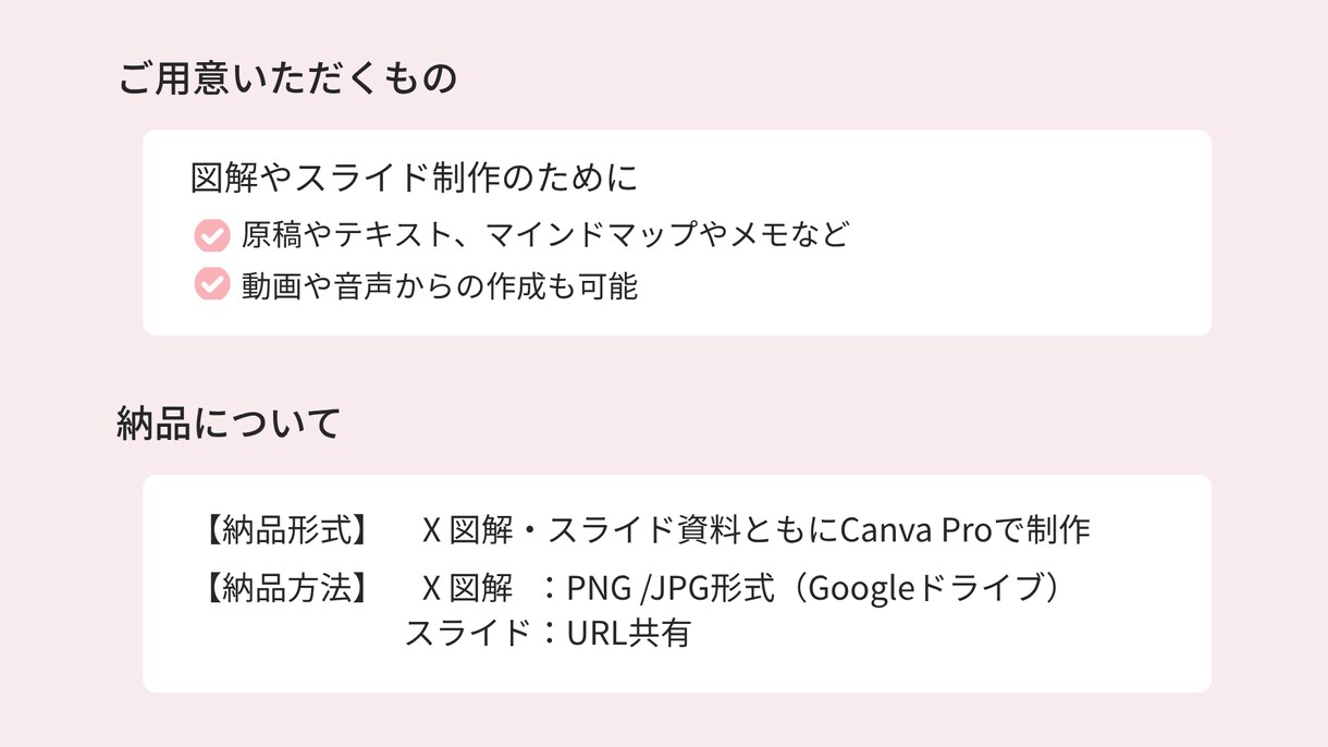 セミナースライドや資料作成、チラシ等を制作します 思考のモヤモヤを、視覚で表現します イメージ4