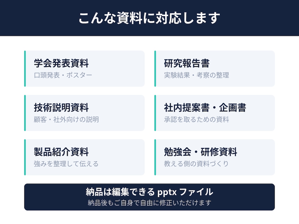 図解込みでパワポ8枚を4000円で作成します 専門用語だらけの資料を、伝わる1枚に変えます イメージ3