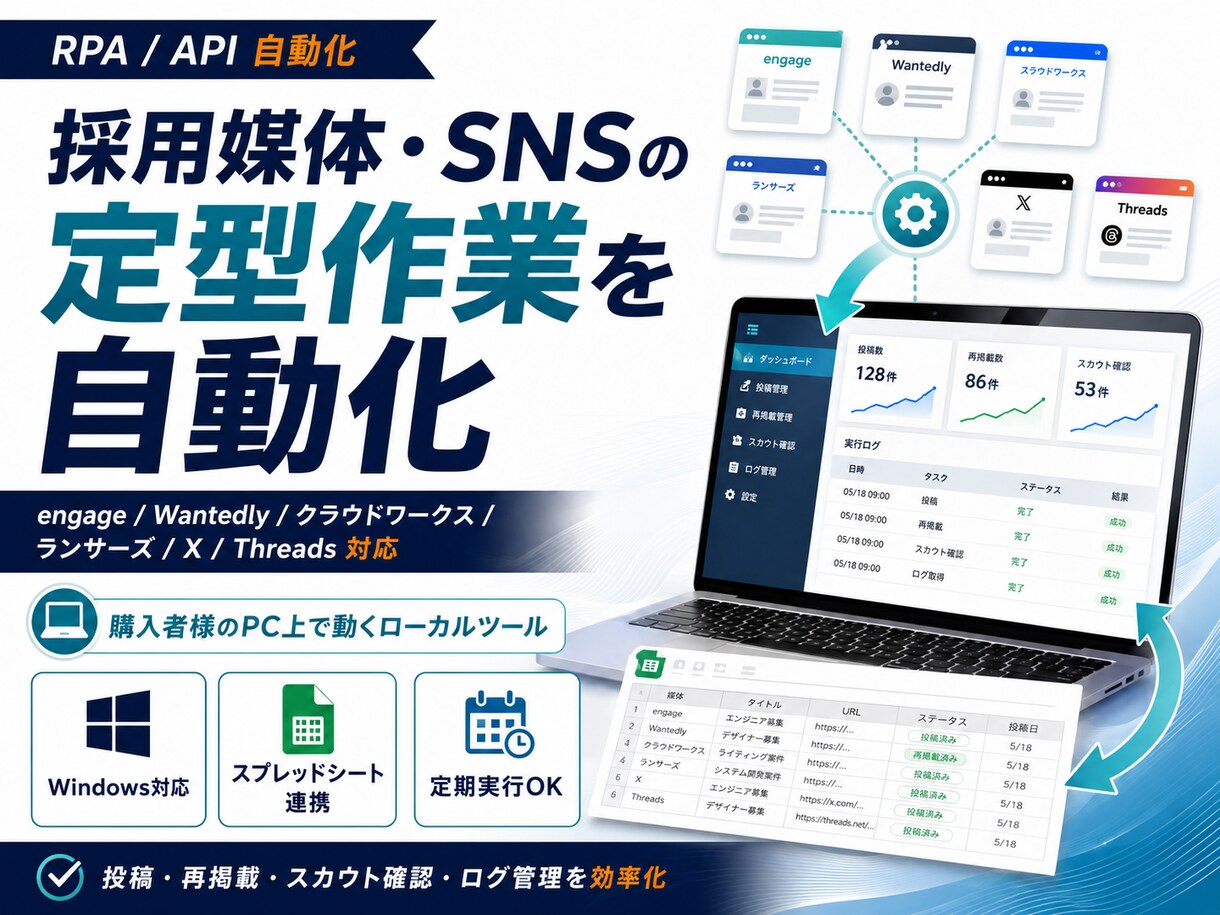 採用媒体・SNS・求人媒体の定型作業自動化しまます engage・Wantedly・クラウドワークス等運用効率化 イメージ1