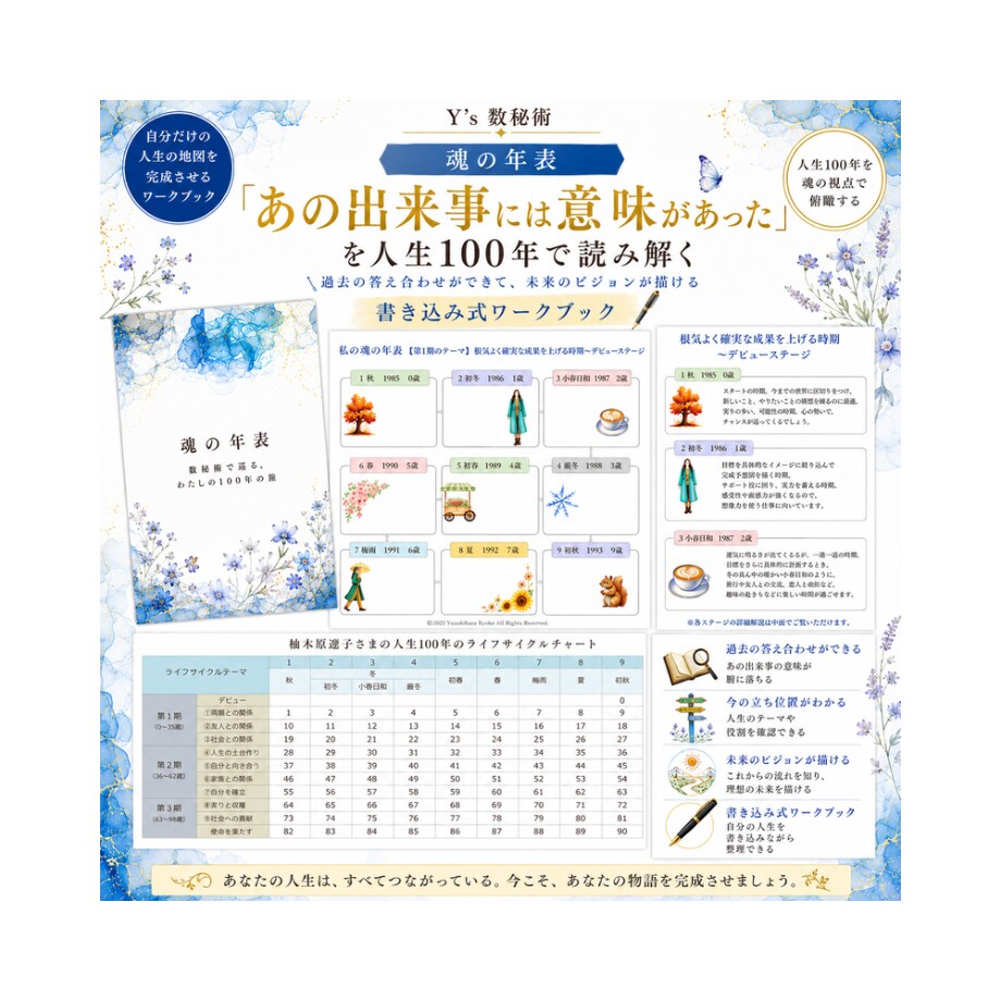 魂の年表｜Y’s数秘術で人生100年を読み解きます 魂の年表に書き込むたび、本当の自分を取り戻せます イメージ1