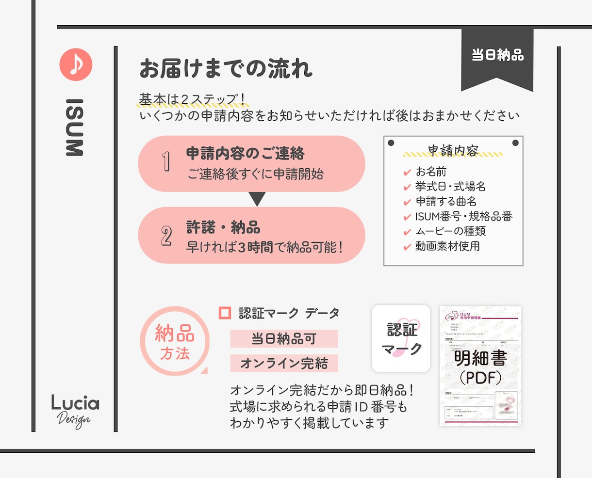 結婚式ISUM申請代行✨挙式10/10間に合います 【最短３時間】式直前の駆け込みOK！許諾番号を当日発行可能✨ イメージ5