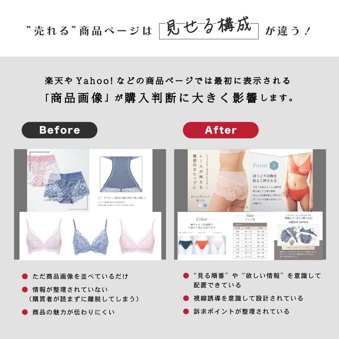 楽天・Yahoo対応◎伝わる商品画像つくります EC特化！構成〜デザイン丸ごとおまかせOK◎ イメージ3