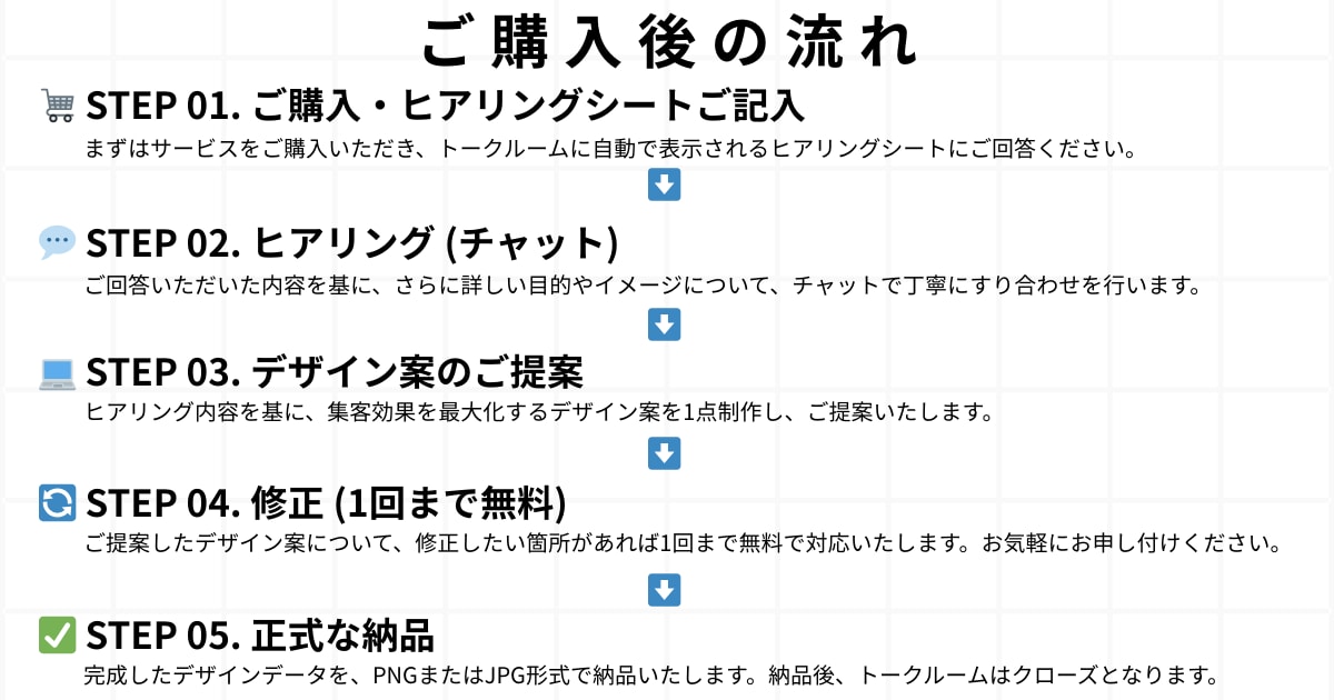 集客できるWebバナーを制作します マーケティング視点で、クリックされるコピーもご提案 イメージ8