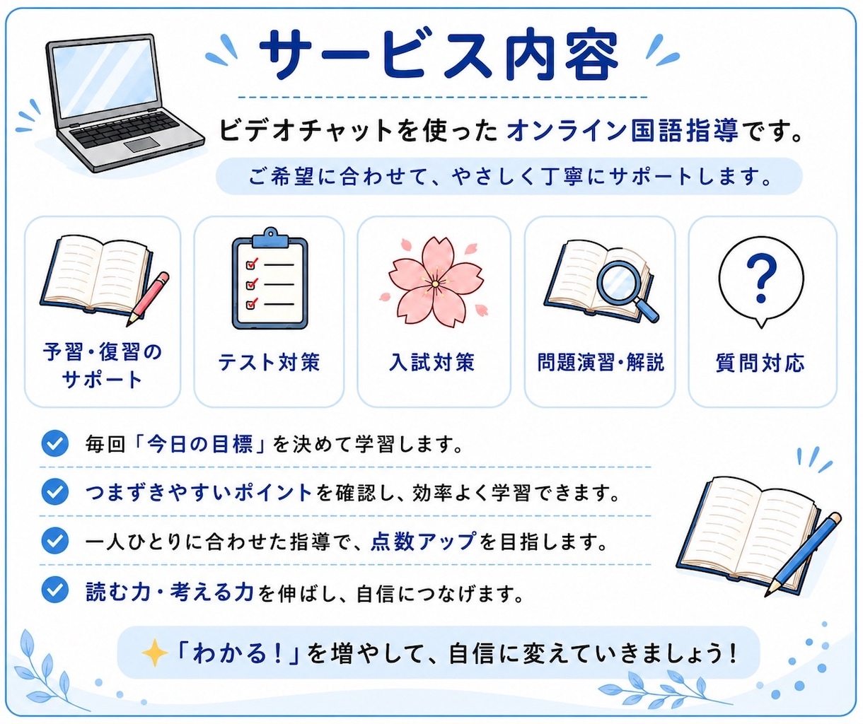 現役塾講師がオンラインで高校受験対策をします 丁寧な指導で高校合格への1歩へ！ イメージ2