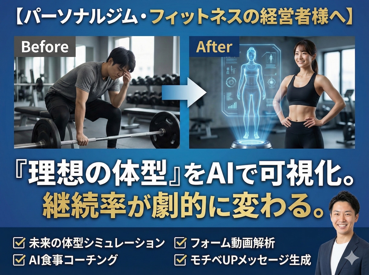 AI×Webで利益を最大化！アドバイスします 【経営者向】現状分析から具体的なAI導入案までアドバイス イメージ9