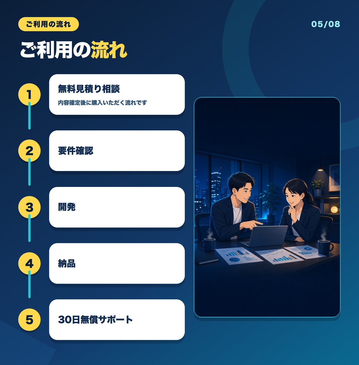 freee・マネフォのAPI連携を開発します 仕訳・試算表の自動取得から月次資料の作成まで自動化 イメージ5