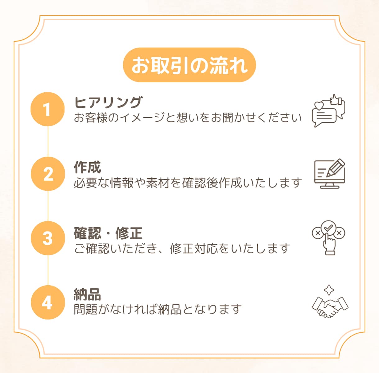やさしく伝わるチラシを一緒に作ります Canva対応／修正OK／はじめての方も安心◎ イメージ2