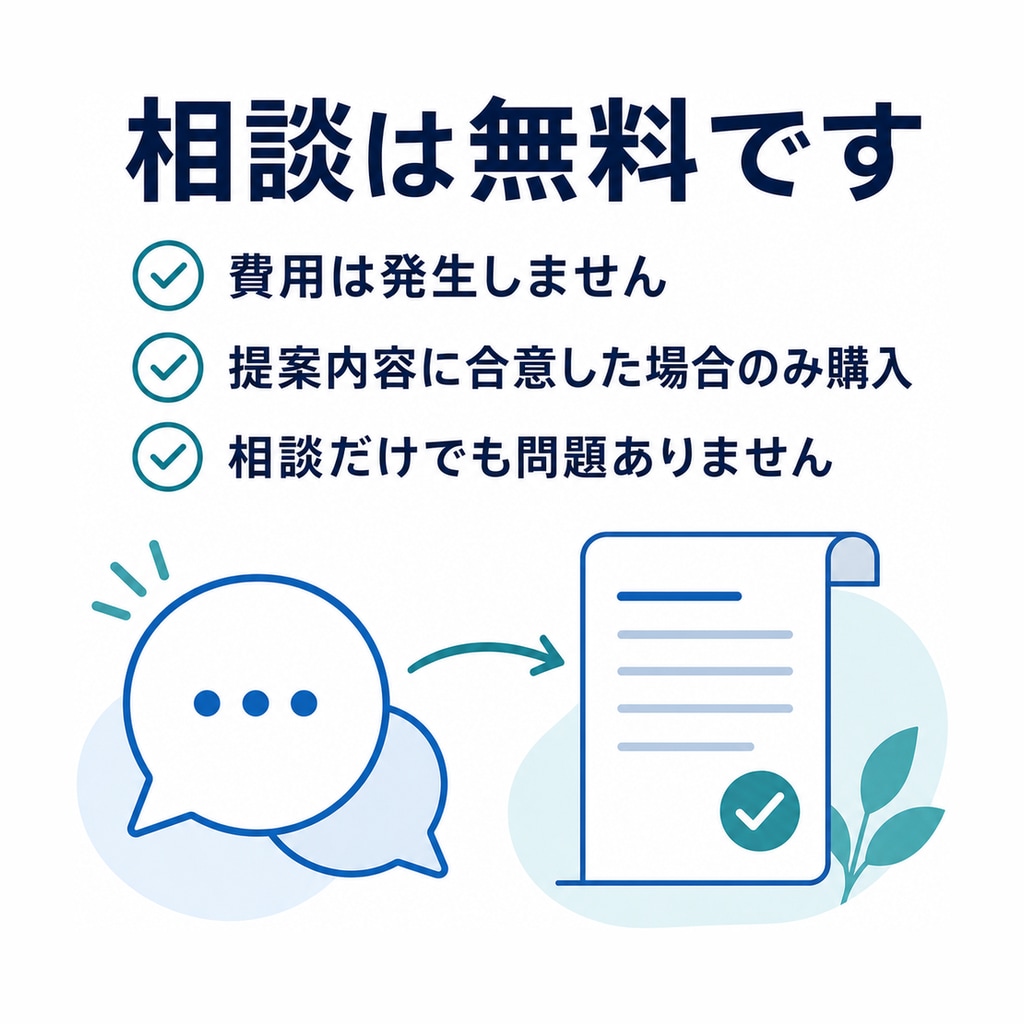 SNS完全自動運用システムを個別見積もりします 101アカウント以上・個別構成・予算からの提案に対応 イメージ10