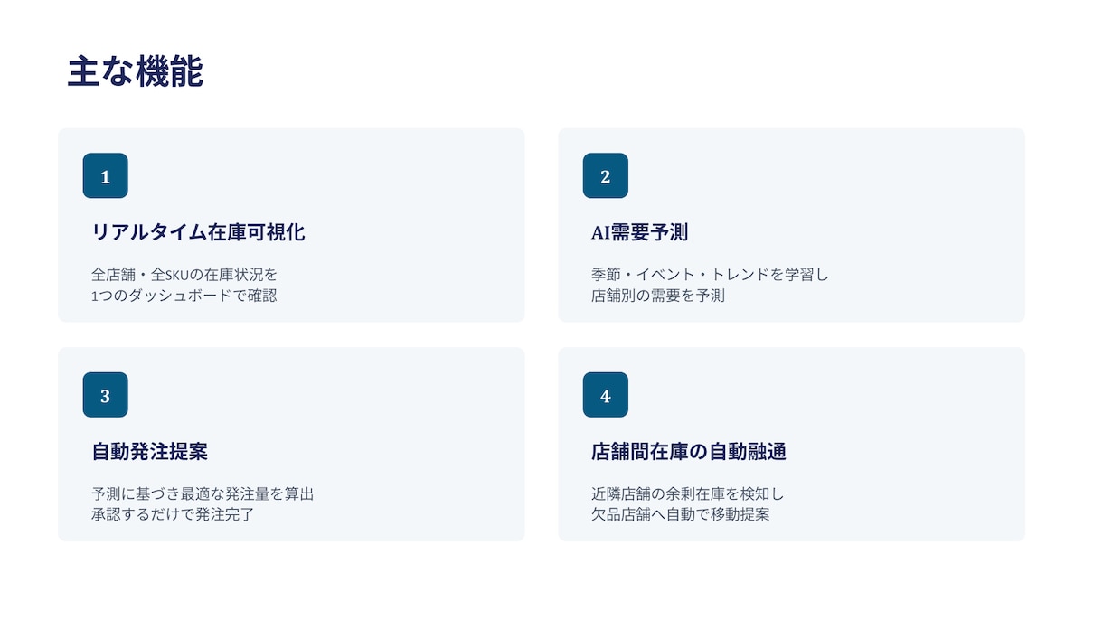 議事録・メモから営業資料を作ります 議事録・メモを、伝わる営業資料に変えます イメージ3