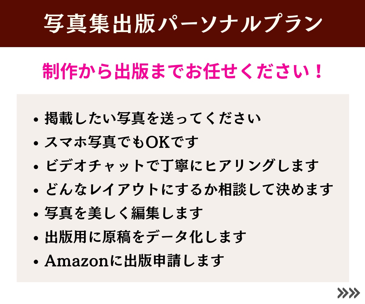 Amazon写真集出版をトータルサポートします 電子書籍・ペーパーバック・表紙をお任せ！特別パーソナルプラン イメージ3