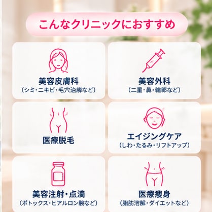 美容クリニックのMeta広告の初期設定を支援します 美容医療のInstagram・Facebook広告に対応！ イメージ4