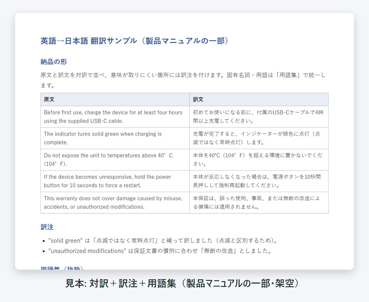 英語⇔日本語の文書を自然な文章に翻訳します AI翻訳+人の校正で、読みやすく正確に。用語統一も対応 イメージ2
