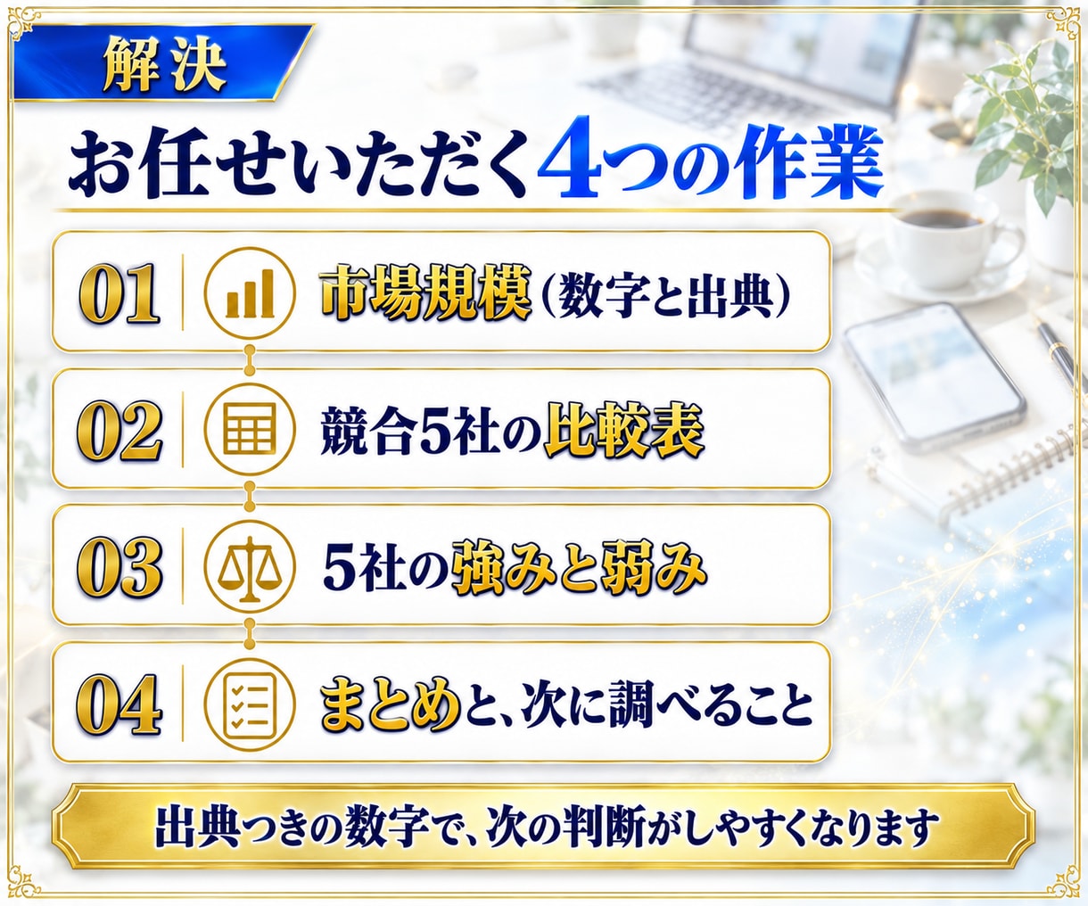 市場規模つき！競合5社の調査レポートを作成します 業界の市場規模と、競合企業の比較をレポートで整理 イメージ4