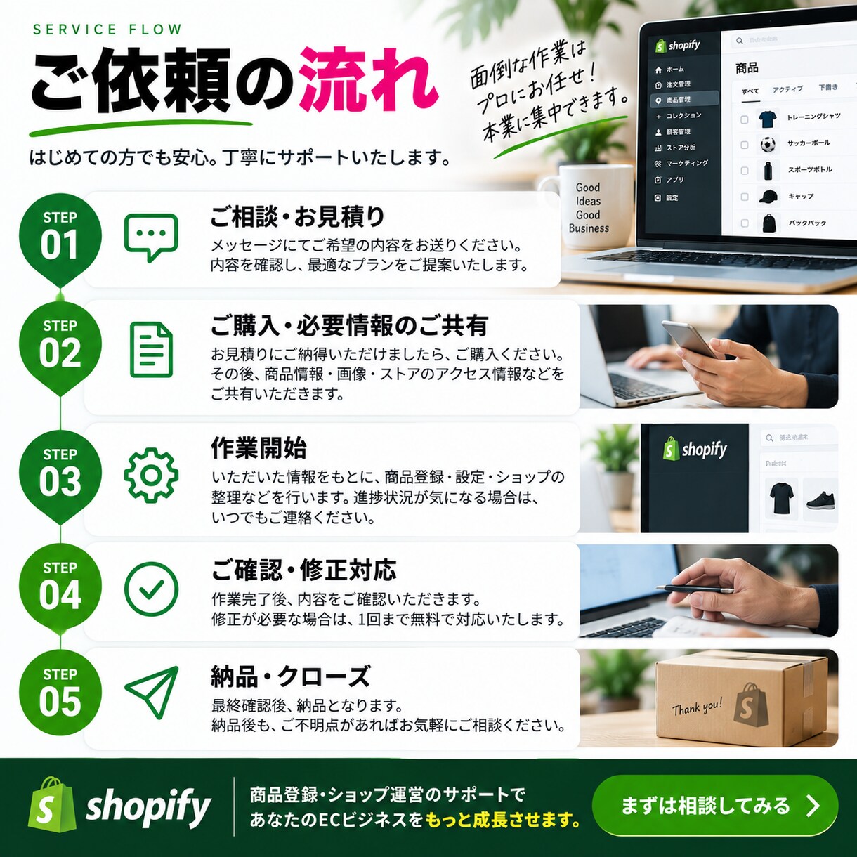 Shopifyの商品登録・EC運営を代行します 商品登録からコレクション・ショップ整理まで対応 イメージ5