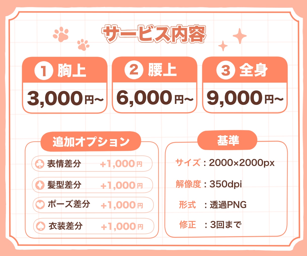 商用・個人OK〜「癒やしミニキャラ」作ります 初めてでも安心！完全オーダーメイドで制作 イメージ2