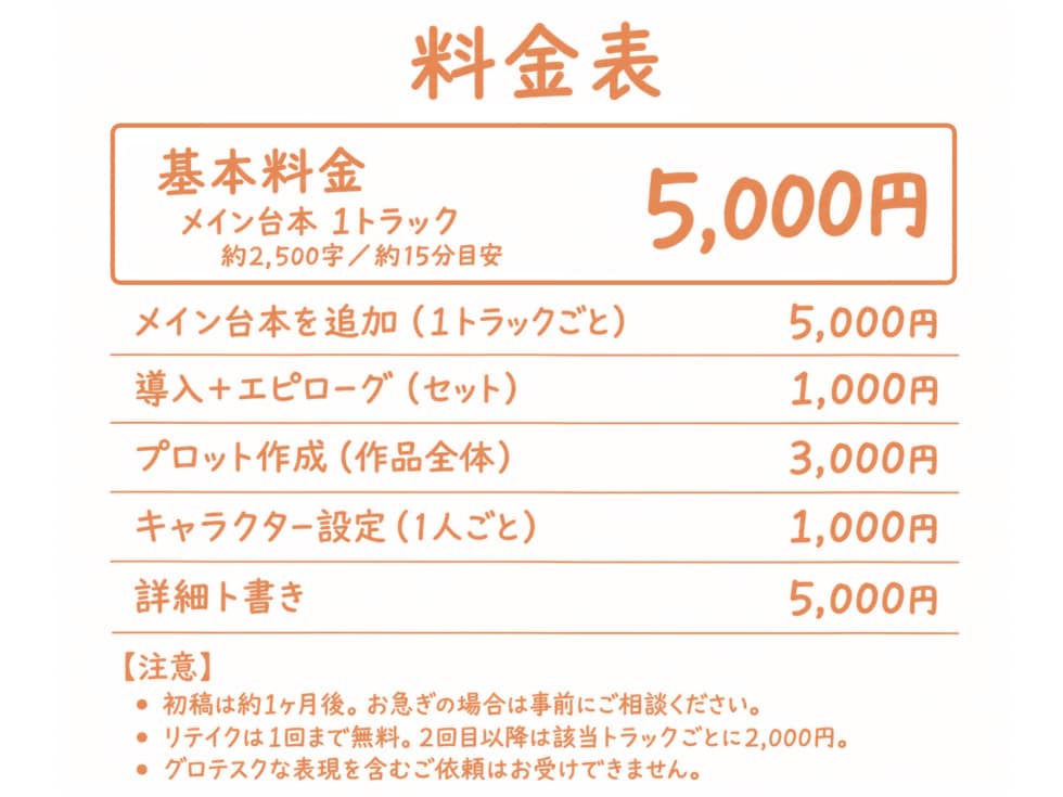 ASMR・シチュボ・朗読劇などの台本を制作します 演者様ファーストの収録しやすい台本をお届けします。 イメージ2
