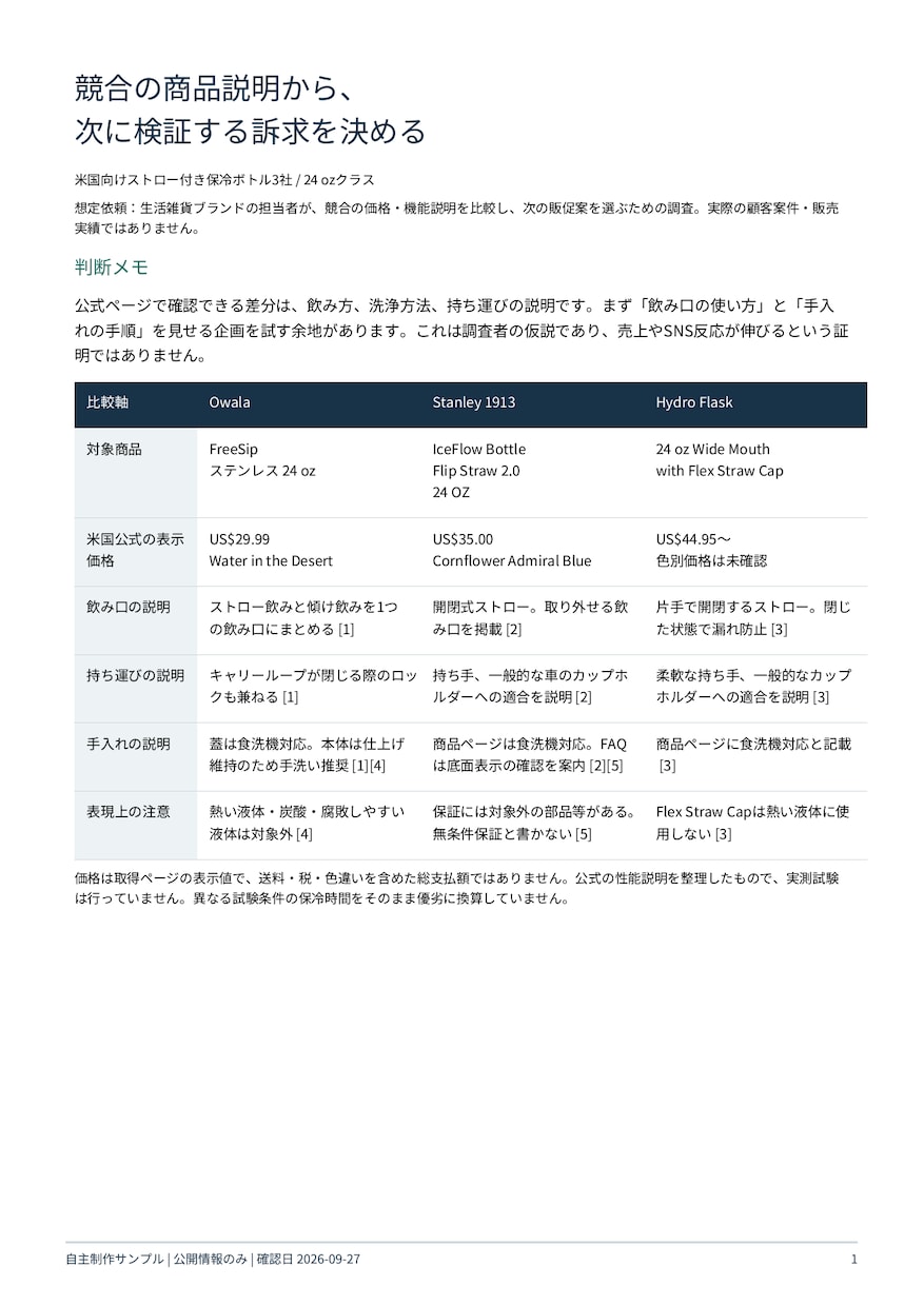 競合3社を出典付き比較表にまとめます 価格・特徴・違いを整理し判断時間を減らします イメージ1