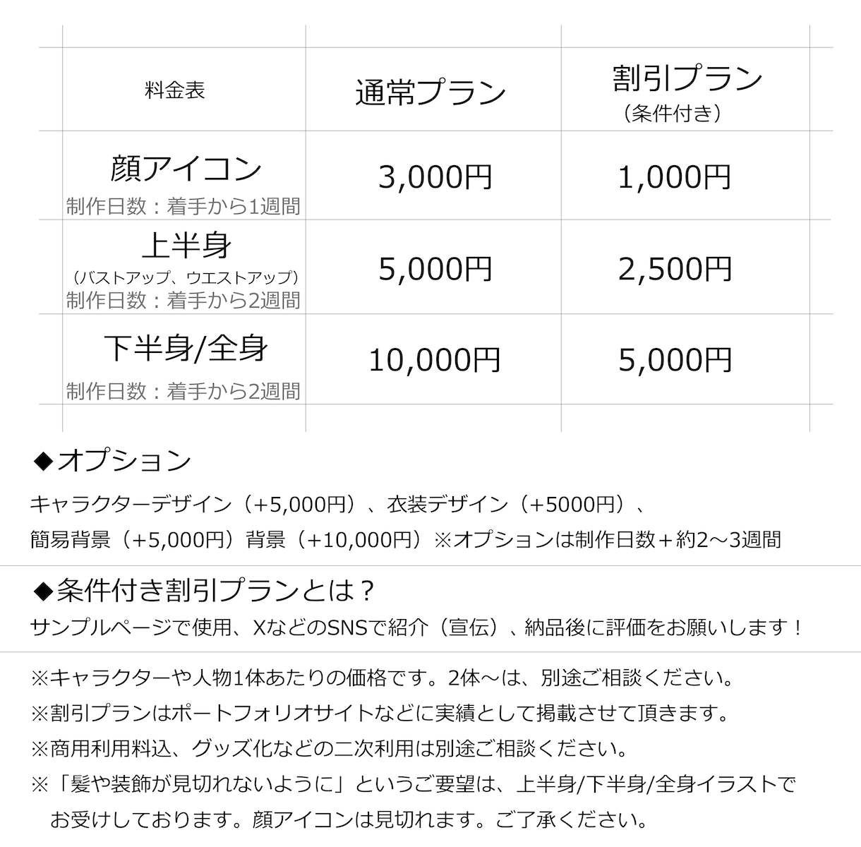 商用利用可！アイコンイラスト、一枚絵など制作します 条件により最安1000円からイラストを描きます！ イメージ2