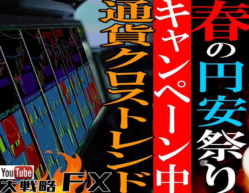 FX通貨クロストレンド手法販売します 通貨強弱でトレンドを判定する手法です イメージ1