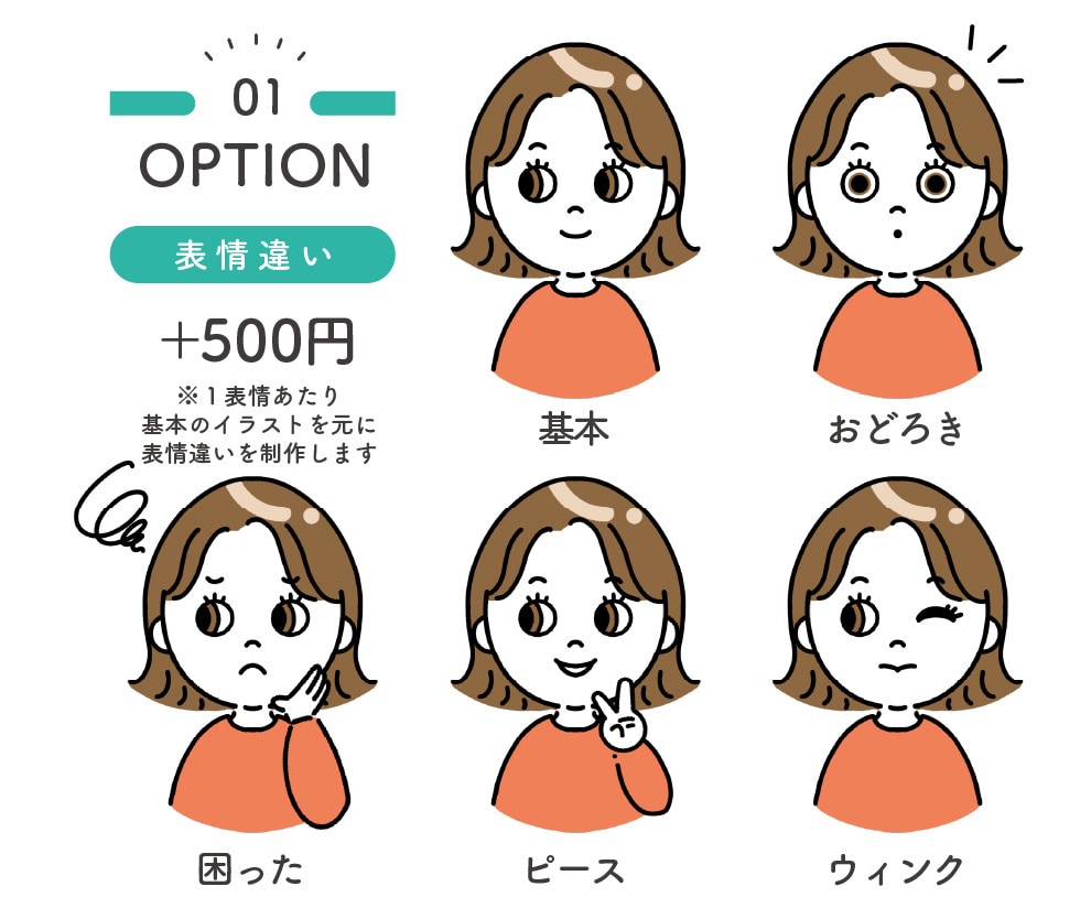 印象に残るシンプル可愛いアイコン作成します SNS・ブログに使えるミニキャラ！表情違いも制作します イメージ7