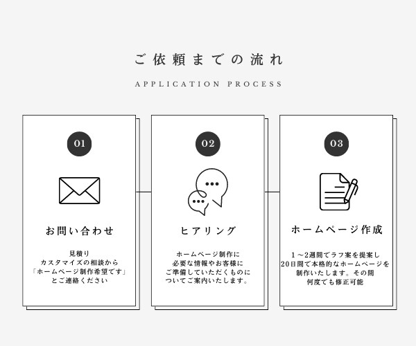 プロ監修【修正回数無制限】の高品質HP制作します これからホームページが必要な人に【サポート充実×納得のHP】 イメージ2