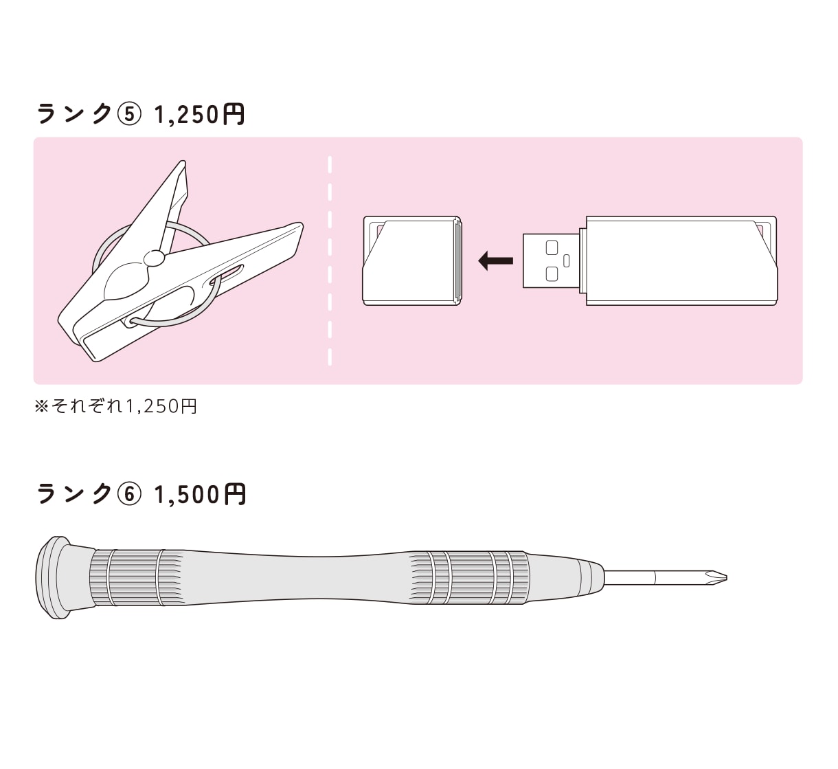 値下げしました！テクニカルイラスト制作いたします 取扱説明書や、ぬりえなどの線画に！ イメージ3