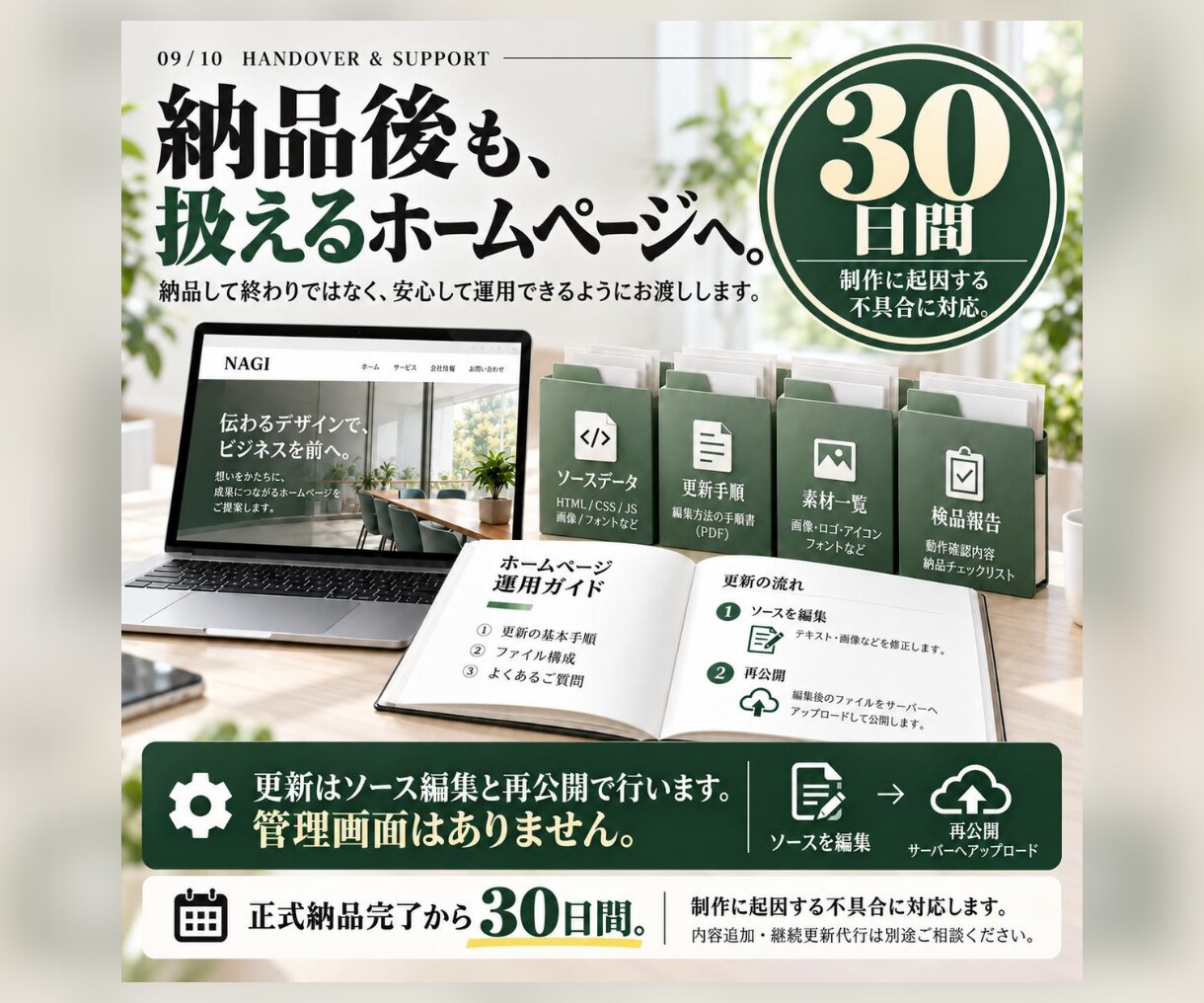 SEO・AIO基本対策・魅力が伝わるHPを作ります 事業のらしさを、Webの顔に。構成・文章整理から対応 イメージ9