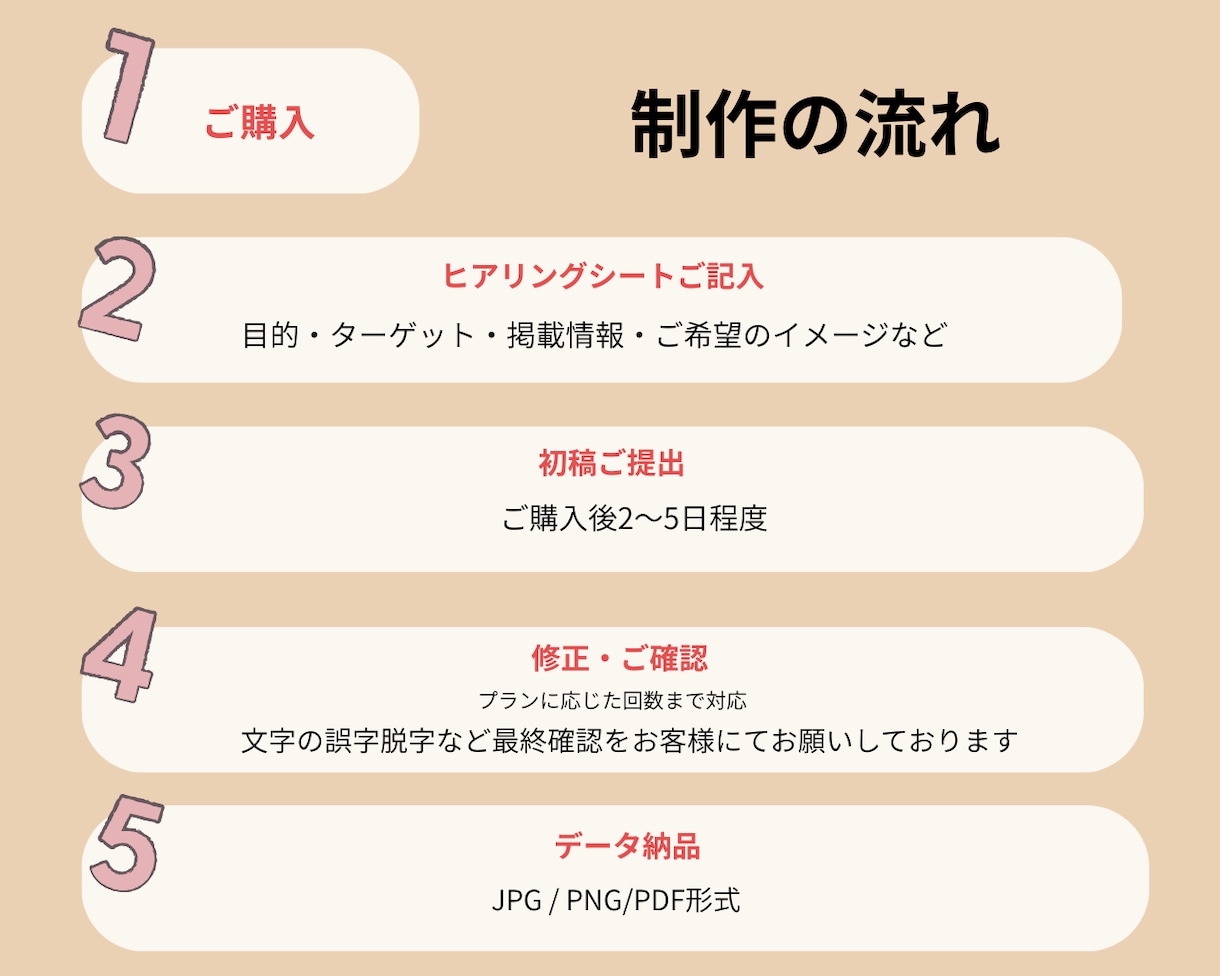イベントチラシ・SNS画像制作します イベントMCの経験を活かした告知デザイン イメージ6