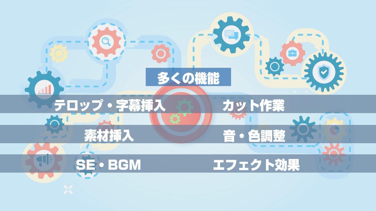 丁寧かつ早く動画編集します 多くの機能でより質の高い動画を イメージ2