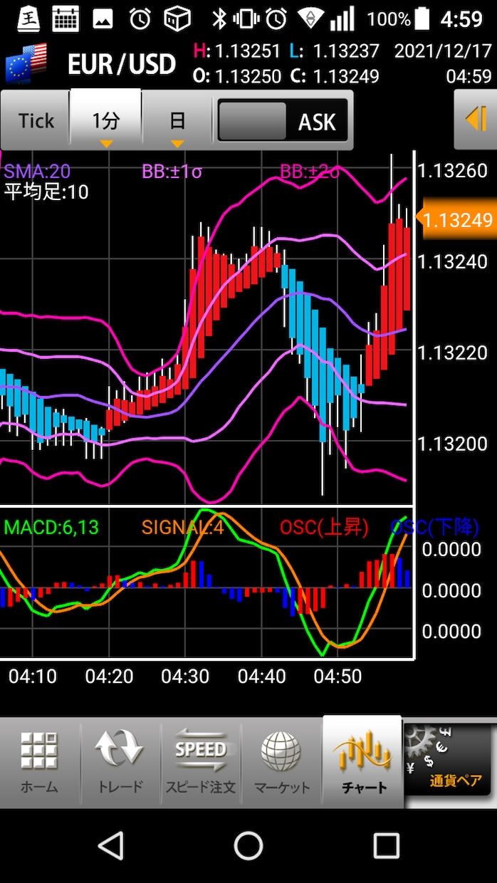 国内バイナリー確率論で勝つ方法を伝授します 国内バイナリー確率論で勝つ方法、自信が確信に変わりました。