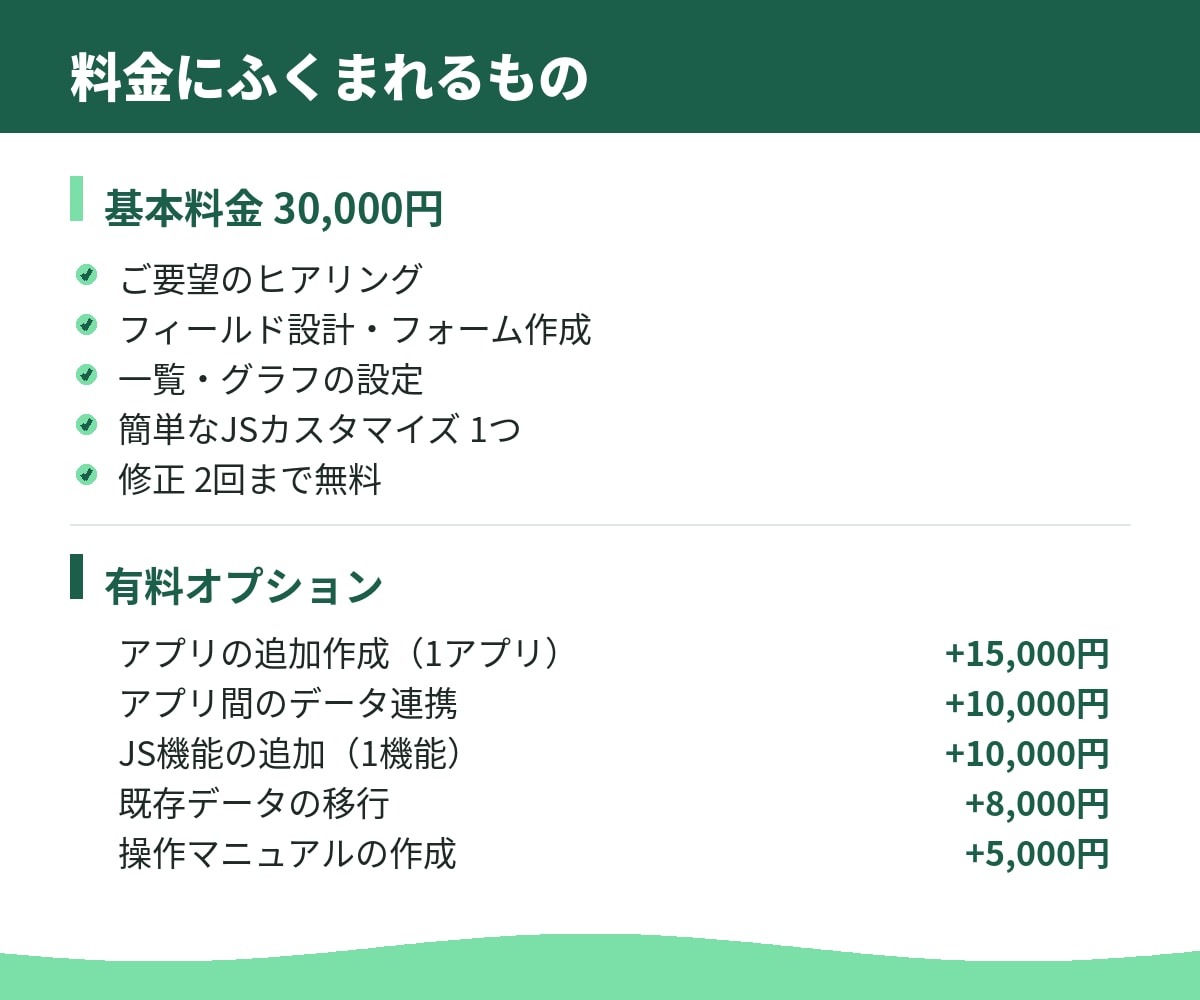 kintoneで業務アプリをゼロから作成します ヒアリングから設計・構築・簡単なJSまで一括対応 イメージ2