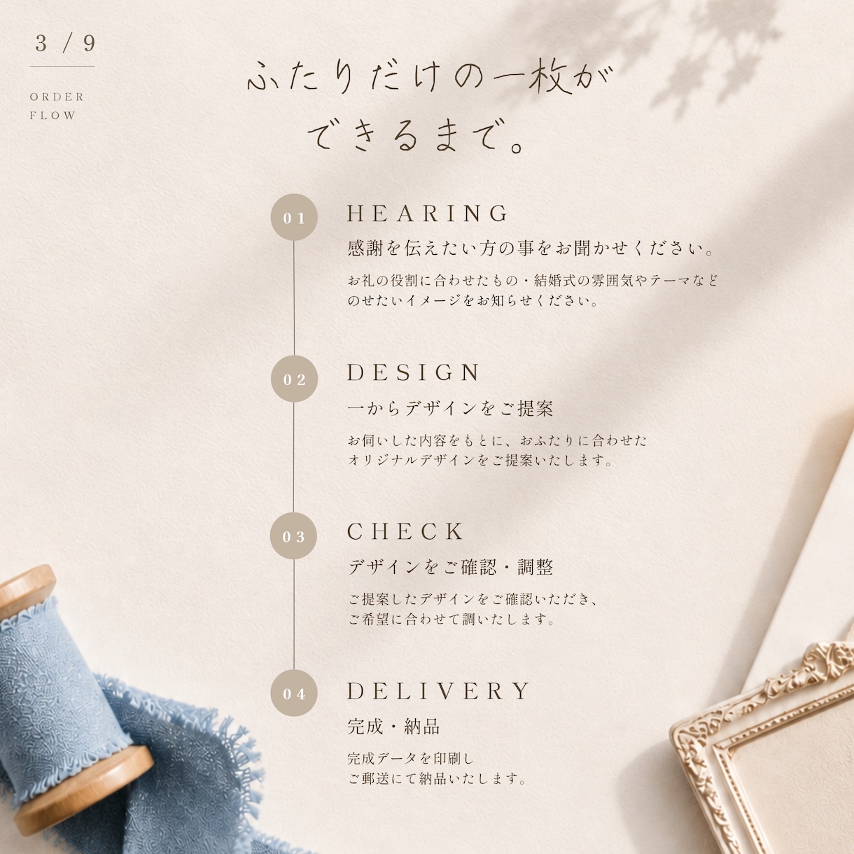 結婚式のお礼封筒をオリジナルで制作します お車代・受付・スピーチなど 感謝を伝えるお礼もふたりらしく♩ イメージ3